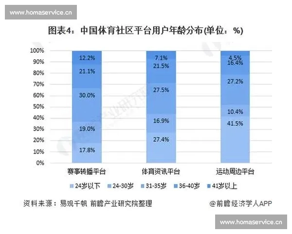 聚焦体育资讯PC版打造权威赛事数据分析与深度报道平台服务用户